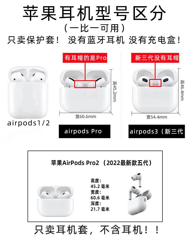 Für Airpods 1 2 3 4 5 Pro 3 Pro 2 Hülle Niedliche Cartoon-Schwamm-Silikon-Kopfhörerhülle Zubehör-Abdeckung – Detail 1