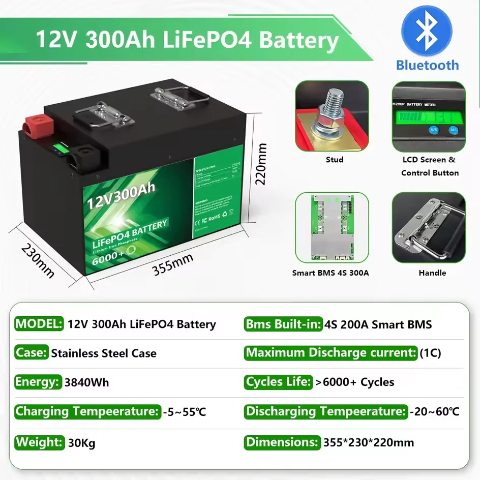 UKR Lagerbestand 24V 300Ah LiFePO4 Batterie 7,68KW 25,6V 100Ah 140Ah 200Ah Grade A Zellen 8S 200A Bluetooth BMS 3-Tage-Lieferung