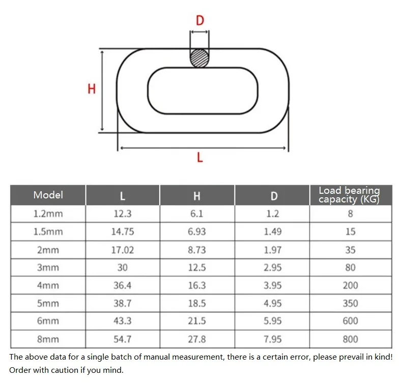 1Meter 1.2-12mm 304 Stainless Steel Link Chain Metal Chains for Swing Clothes Drying Rope Hanging Lifting Pet Traction