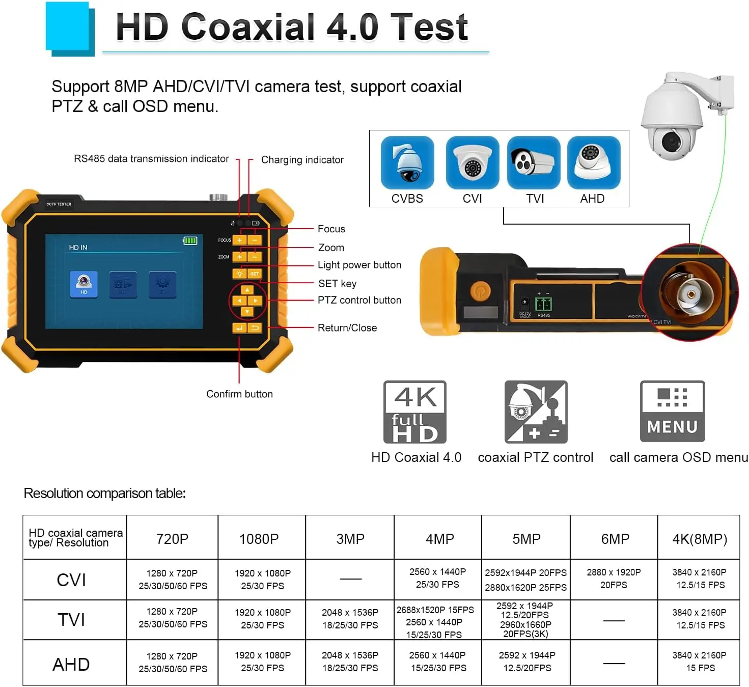 8MP CCTV Camera Tester TVI CVI AHD CVBS Analog 4.3 Inch Screen UTP Test RS485 PTZ Control Audio Test 12V Output - view 3