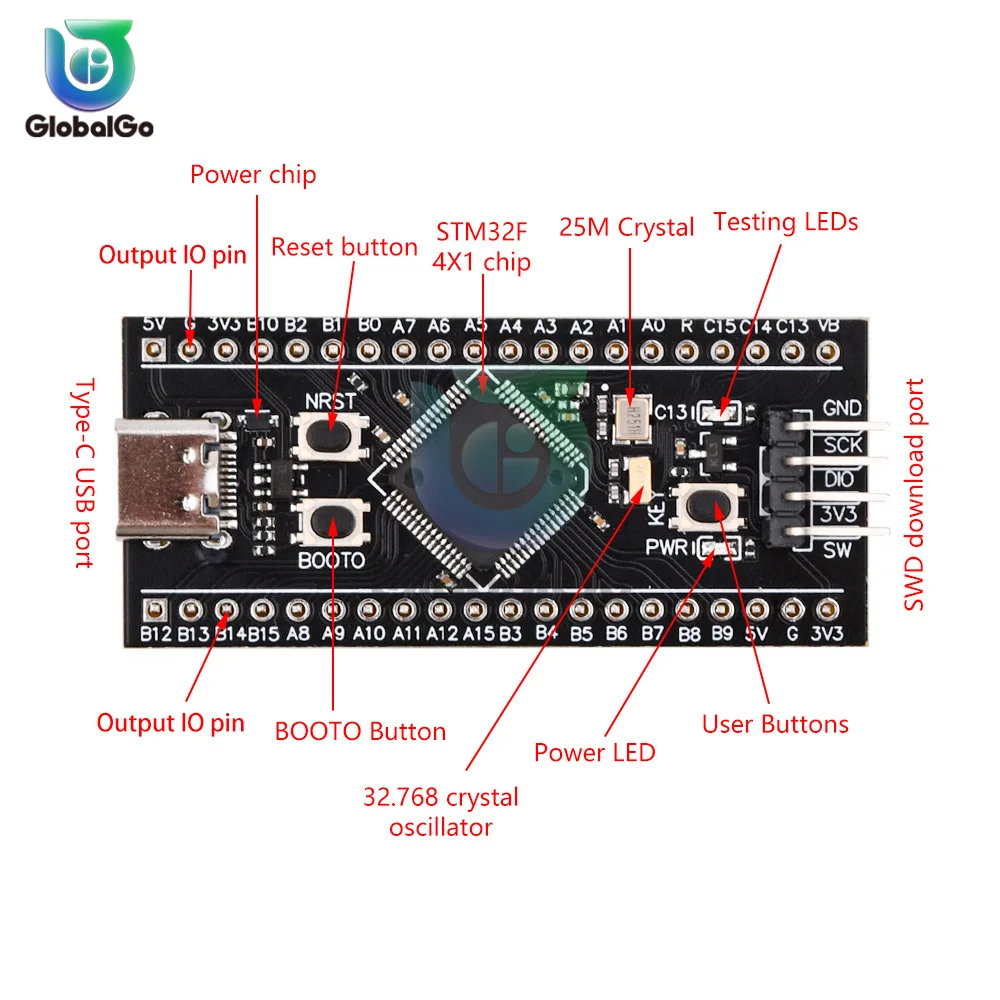 STM32F401RCT6 Minimum System Development Core Board System Board STM32 ARM Core Learning Board Module Type-C Port