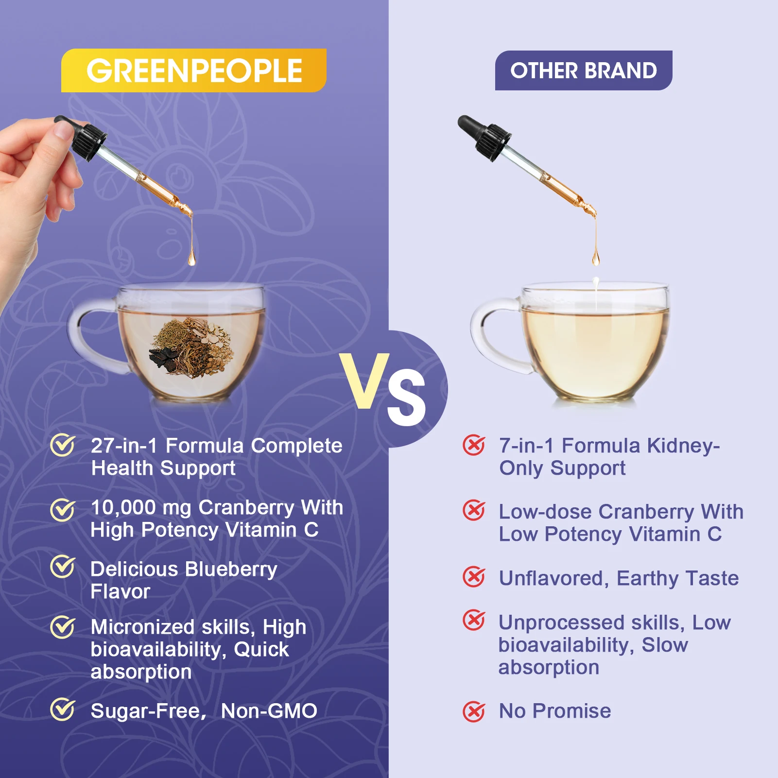 100 ملغ طبيعي 1000 ملغ مستخلص التوت البري قطرات تنظيف الكلى والكبد البولية والمثانة دعم الصحة