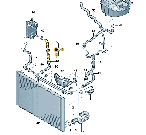 Gearbox Cooler Cool…