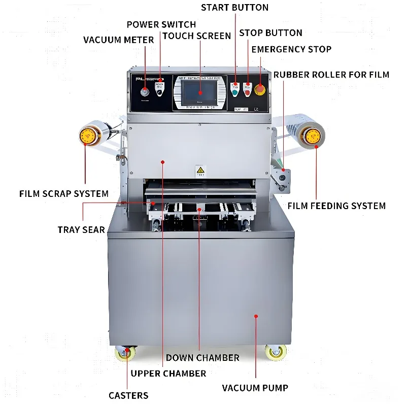 Semi-automatic Fruit Food Tray Packaging Machine for Packaging Fresh Grape Strawberry Packaging in Tray Sealing