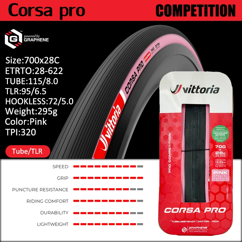 Vittoria Corsa NEXT/Corsa Control/Rubino Pro 700×25/28/30C Grafeen Tubeless Band en Binnenband Raceband Clincher Opvouwbare 700C Band