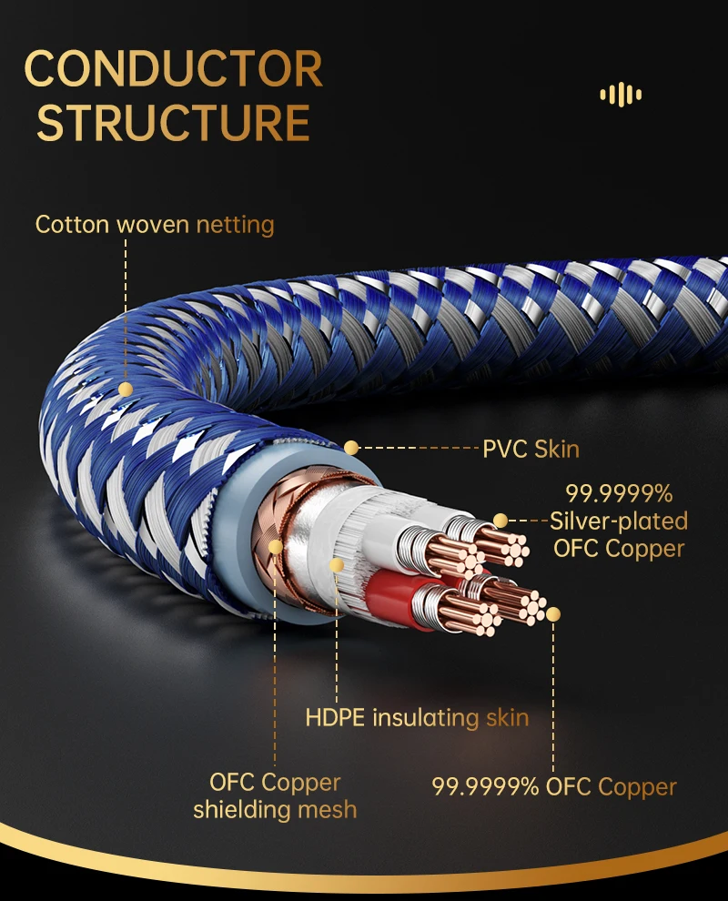 Serost StarPro HiFi Versilbertes OFC-Sauerstofffreies Kupfer-Audio-Adapterkabel 6,5mm auf RCA-Buchse für Lautsprecher, Verstärker, Mischpult – Detail 7