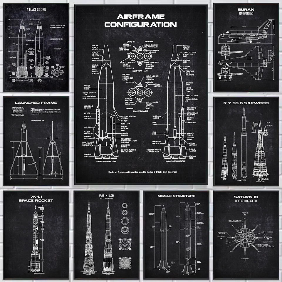（2D Canvas painting） Vintage Rocket Blueprint Saturn IB Space Shuttle Science Poster Canvas Painting Wall Art Pictures Home L