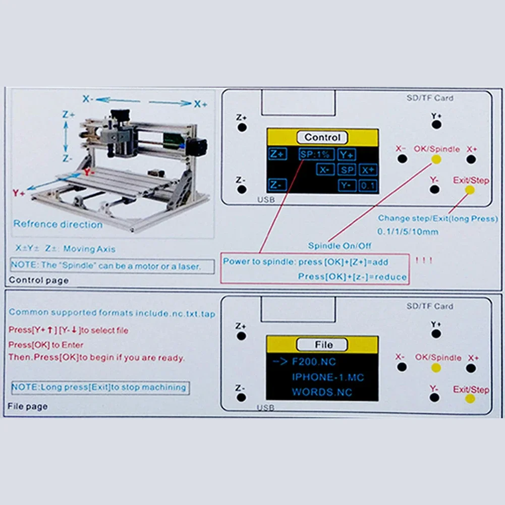 Imagem -04 - Controle Roteador Cnc Diretamente Controlador Offline Controlador Offline Arquivo Gravura Módulo Controlador Offline 1610 2418 3018