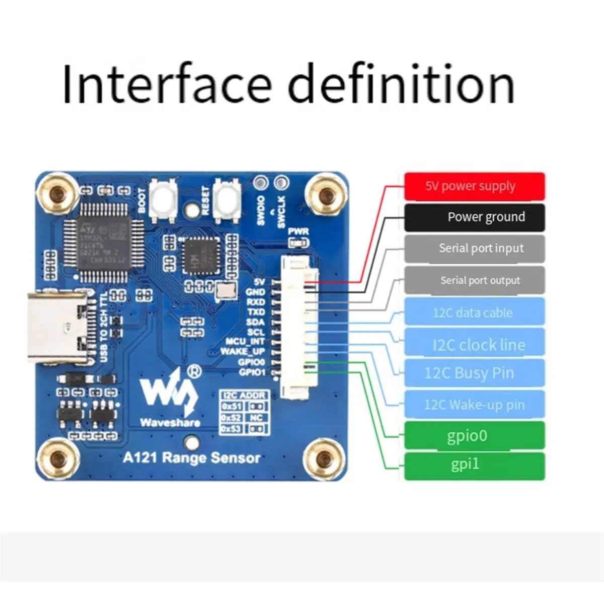 

Y69A Waveshare A121 Range Sensor Millimeter-Wave Radar Module 60GHz-PCR Vital Signs Motion Detection USB/UART/I2C Detector