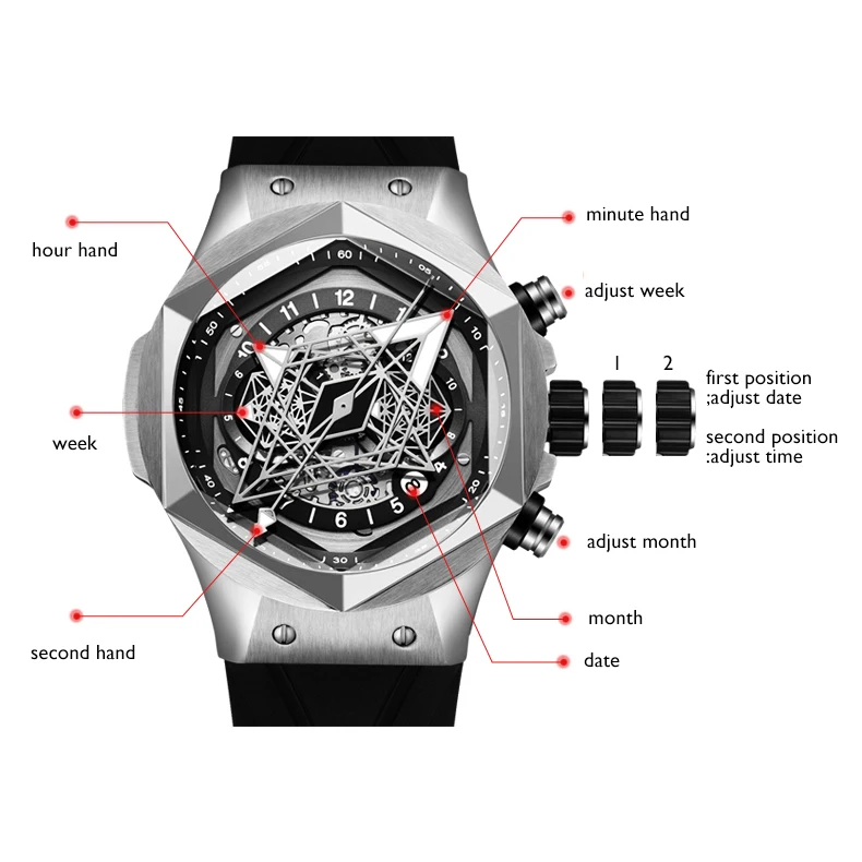 HANBORO Mens Watches Luxury Watch Automatic Mechanical Wristwatch Luminous Skeleton Hexagonal Bezel Rubber Strap