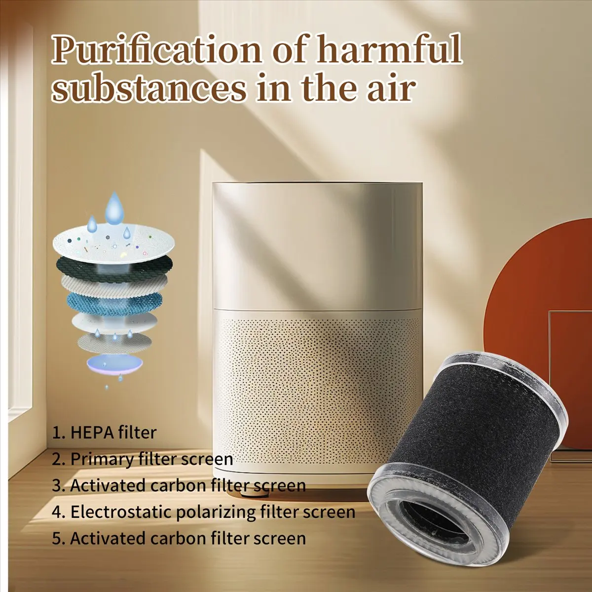 

2Pcs HEPA Replacement Filter Activated Carbon Filters for Air Purifier to Remove Airborn Contaminants and Odors