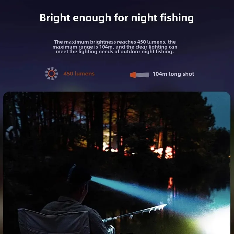 Fenix Outdoor High Brightness Long Battery Life Fishing Headlamp Super Charging 100 Hours Night Fishing Boat Equipment Accessori