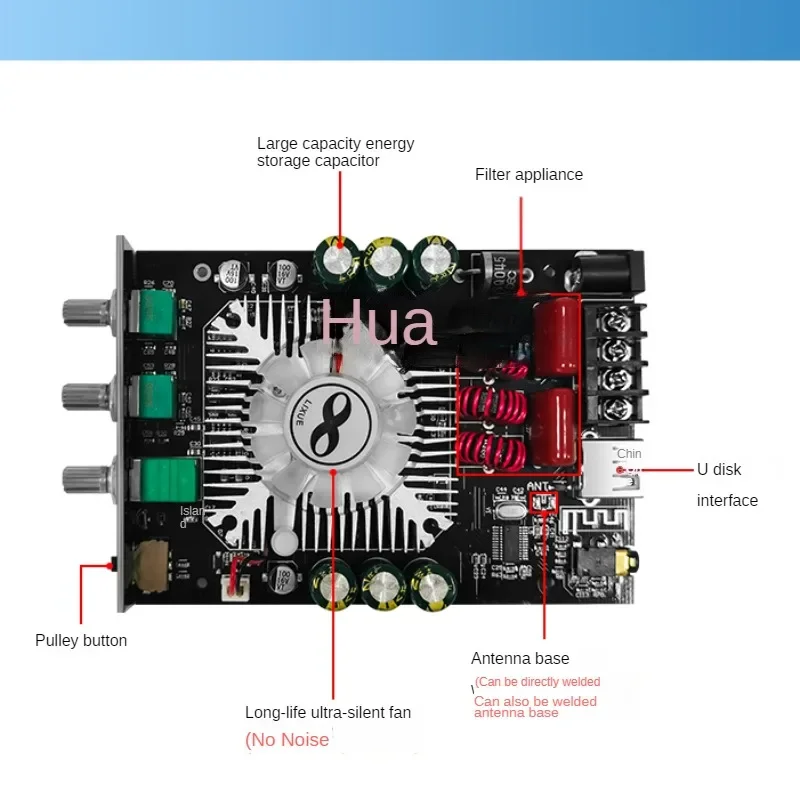 SOTAMIA TDA7498E Digitale Eindversterker Bluetooth AUX USB Audio Module 160Wx2 Hifi Stereo Home Theater Amplificador Bluetooth