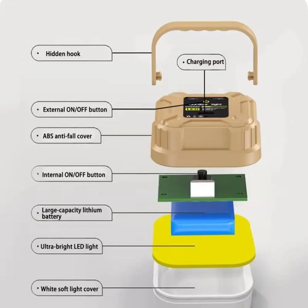 لينة ضوء المحمولة فانوس التخييم في الهواء الطلق مقاوم للماء USB قابلة للشحن خيمة مصباح قابل للتعديل مصباح ليد LED فانوس ليلة الصيد #2