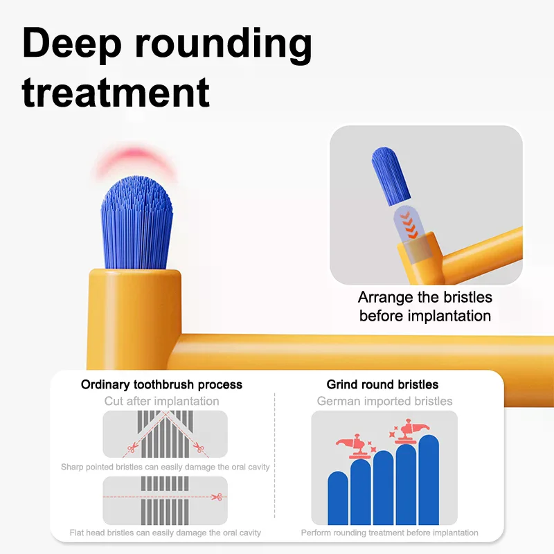 فرشاة بين الأسنان، فرشاة صغيرة للأسنان، تنظيف بتفاصيل ناعمة، تصميم مائل، لون برتقالي، تنظيف تجويف الفم العميق