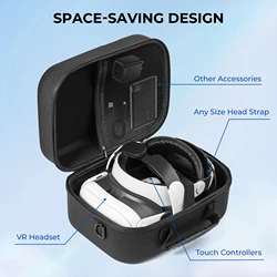 For Meta Quest 3 VR Glasses storage Case Single shoulder oblique straddle bobovr headband backpack protective bag accessories