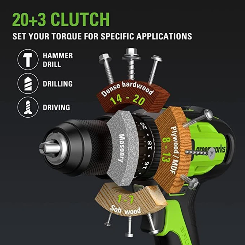 Greenworks Brushless Motor 24V Double Speed Electric Screwdrvier 60N.m  Impact Cordless Drill Rechargeable Household Power Tools