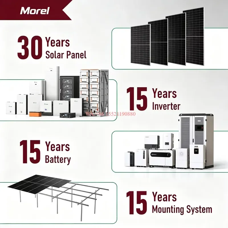 wmwmnu Wholesale Home Solar Energy Complete Kits 220V 380V Off Grid Hybrid System 5kW 6kW 8kW 10kW 12kW 14kW 16kW 18kW