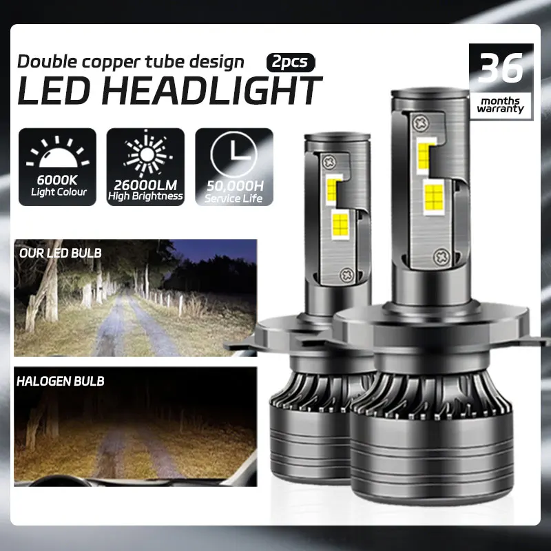 

Headlight H1 H3 H7 H11 H8 H9 9005 HB3 H10 9006 HB4 9004 H13 H4/HB2/9003（Hi/Low）Super Bright LED Car Headlight Bright Light