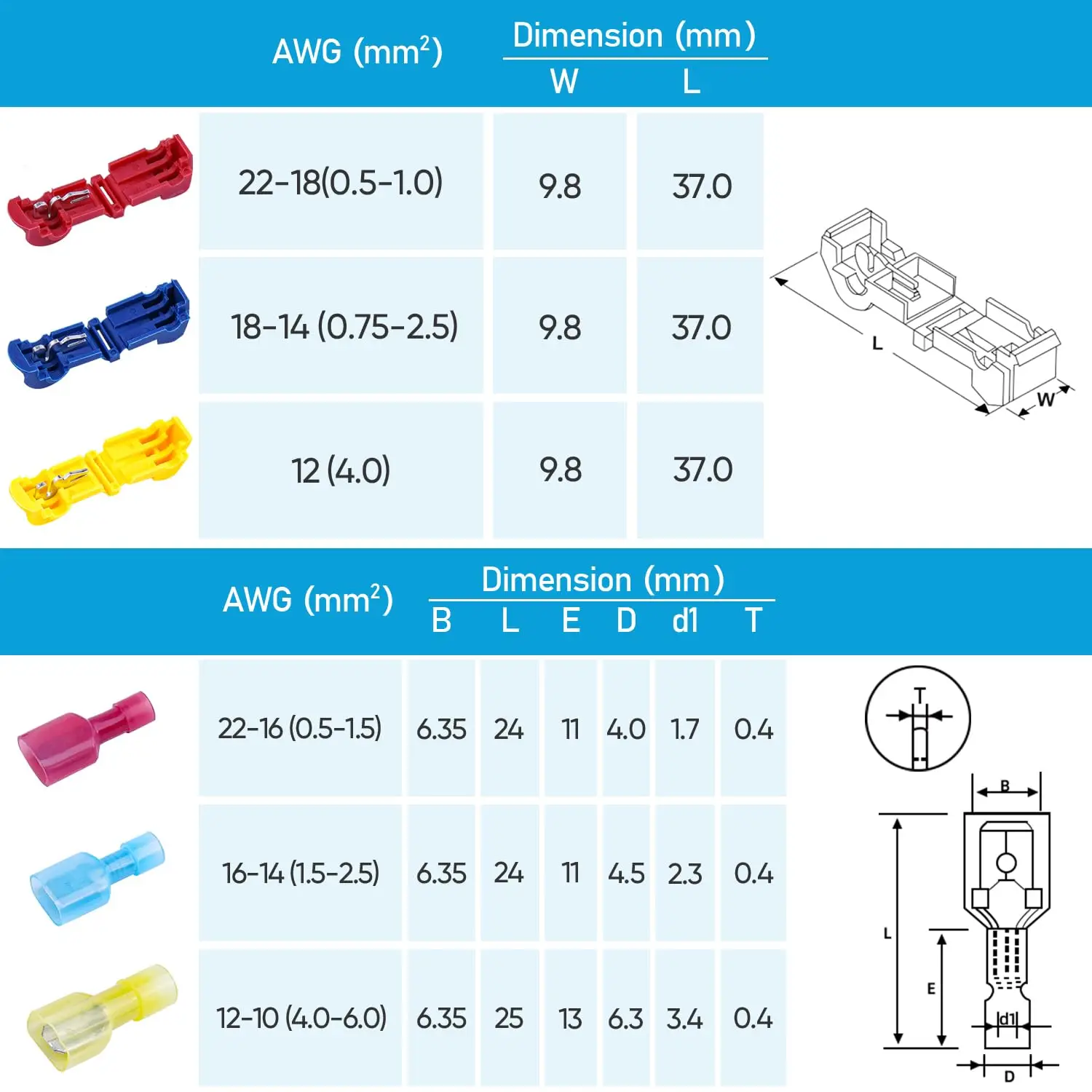 70/140Pcs Quick Splice Wire Terminals T-Tap Wire Connectors Self-stripping with Nylon Fully Insulated Male Quick Disconnects Kit