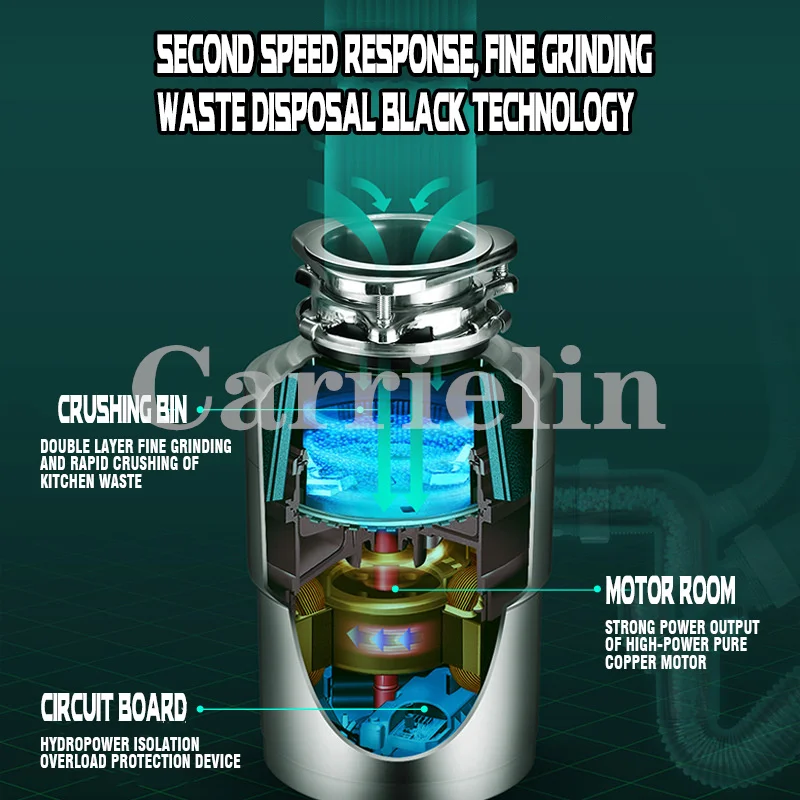 Triturador de lixo de cozinha 800W Triturador de resíduos alimentares Aparelhos de moedor de Dteel inoxidável