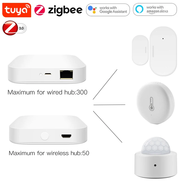 

Tuya Zigbee Smart Wireless Gateway Hub Bridge PIR Motion Door Sensor Temperature Humidity Sensor Home Security for Alexa Google