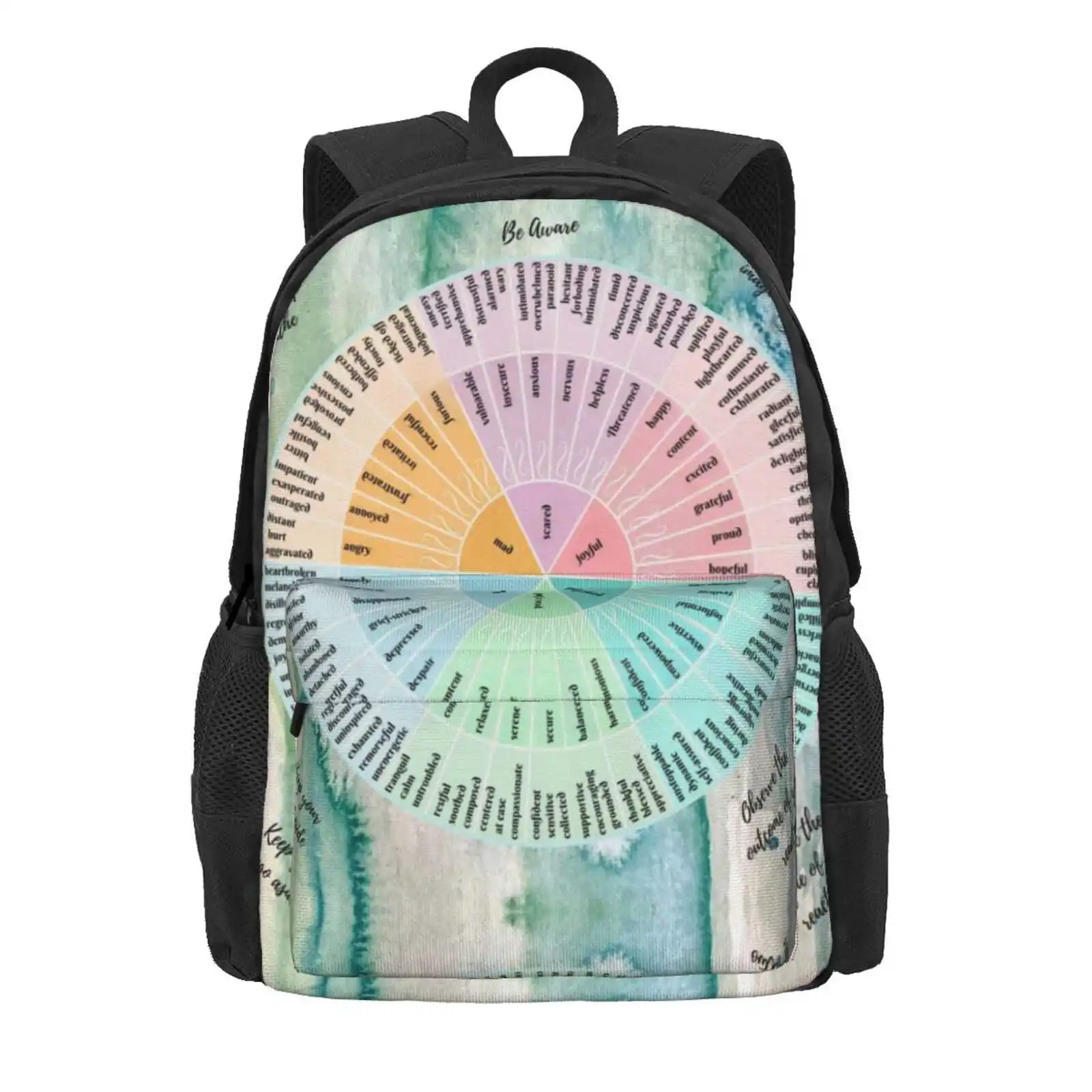 Feelings Wheel Hot Sale Schoolbag Backpack Fashion Bags Emotions Feelings Wheel