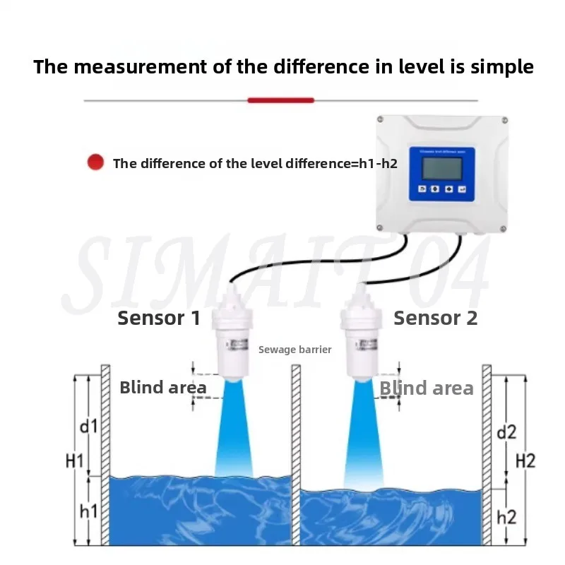 SLD-RDY80 80G Radar Level Transmitter 0‑5/10/20 m 4‑20mA RS485 Ultrasonic Level Sensor High Accuracy Water Level Gauge