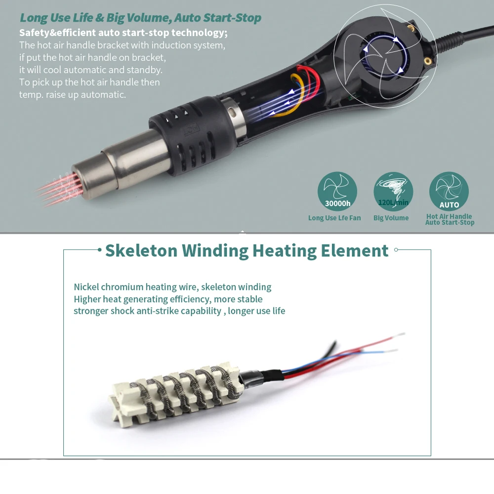 SAIKE 909D 3 in 1 Soldering Station Hot Air Gun Desoldering Electric Iron Welding 1A/2A 0-15V DC Regulated Power Supply