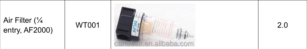 Électrovanne Solenoid Valve for Various air Suspension System Pneumatique — détail 2
