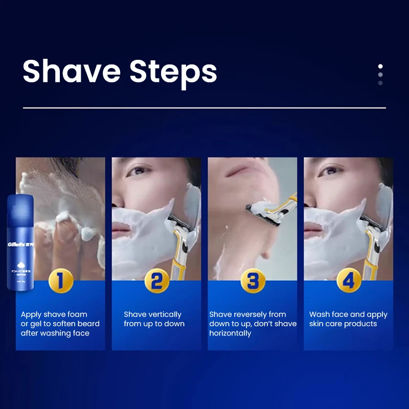 Gillette Vector 2 Shaver 2-Layers Blades Manual Shaver Safety Razor Gillette Shaving Razor For Men Beard Cutting Hair Removal