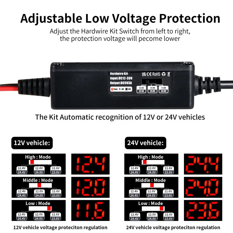 Dashcam OBD Hardwire-Kit Stromkabel Typ USB-C-Anschluss/Micro-USB-Stecker für Dashcam – Detail 1