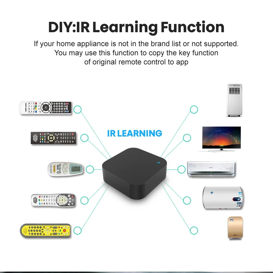 MIUCDA Tuya WiFi IR-afstandsbediening Smart Home IR Universele afstandsbediening voor TV DVD AC Spraakbesturing voor Alexa Google Home