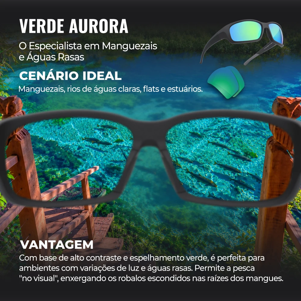 GOMEXUS CR-39 Polarisierte Angelbrillen für Herren, HD, Antibeschlag, UV400, ultraleichte Sportbrille für Karpfen-, Hecht- und Meeresangeln – Detail 13