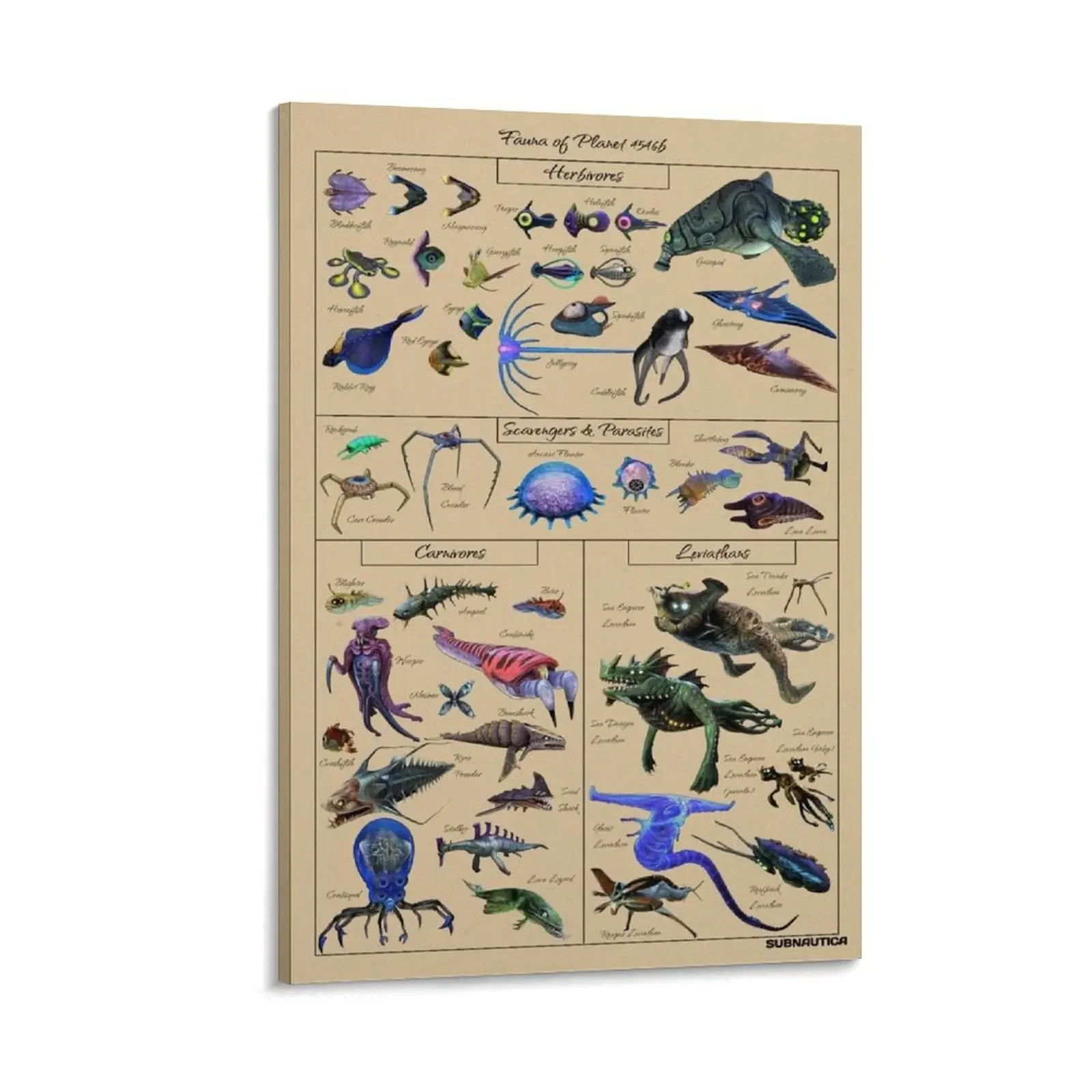 

Creatures of Subnautica Canvas Painting posters for wall art mural Paintings on canvas for living room