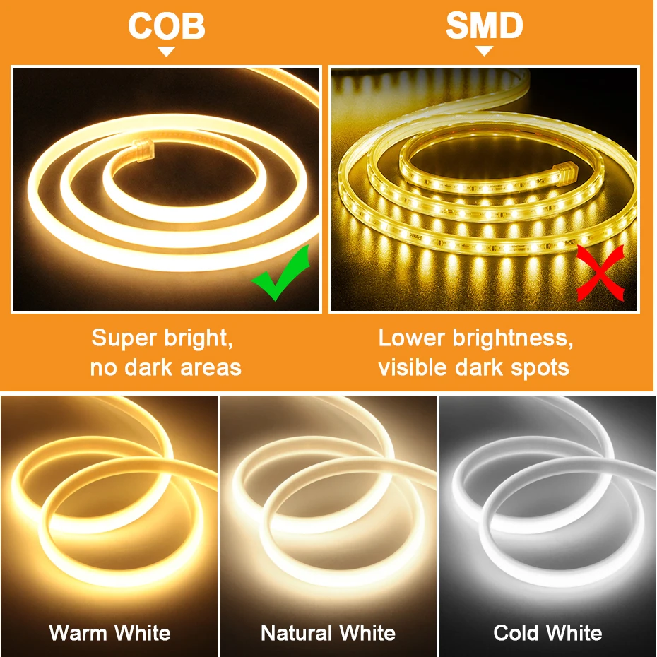 AC220V LED Strip Lights COB IP65 Waterproof Led Ribbon High Brightness Flexible Tape 288LEDs/M Remote/Bluetooth/WiFi Control