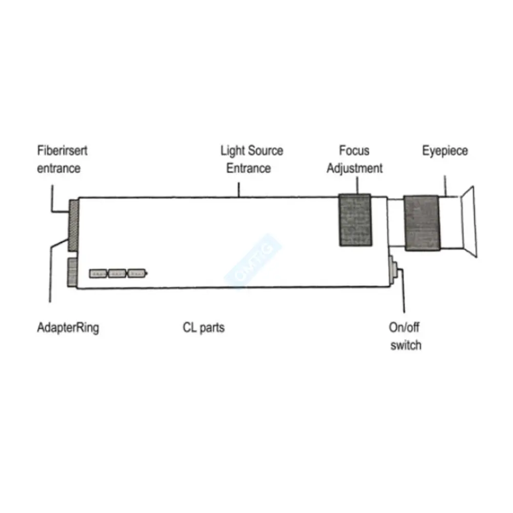 Optical Fiber Inspection Microscope With 2.5mm And 1.25mm Adapter LED Lighting Anti-skid Rubber, Hand-held 400X 200X