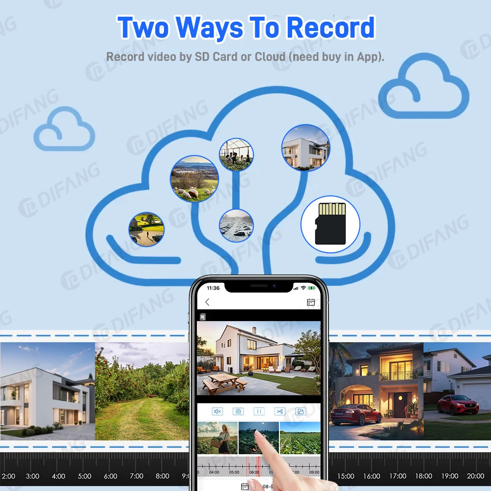 DIFANG V380 Pro Outdoor PTZ 8K WIFI Solar Camera Home Security Triple Lens Camera Zonnepaneel CCTV Video surveillance