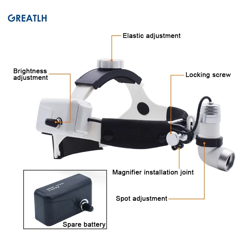 hot sale  3W Wireless headlight    dental whitening lamp for dental surgery for dental surgery