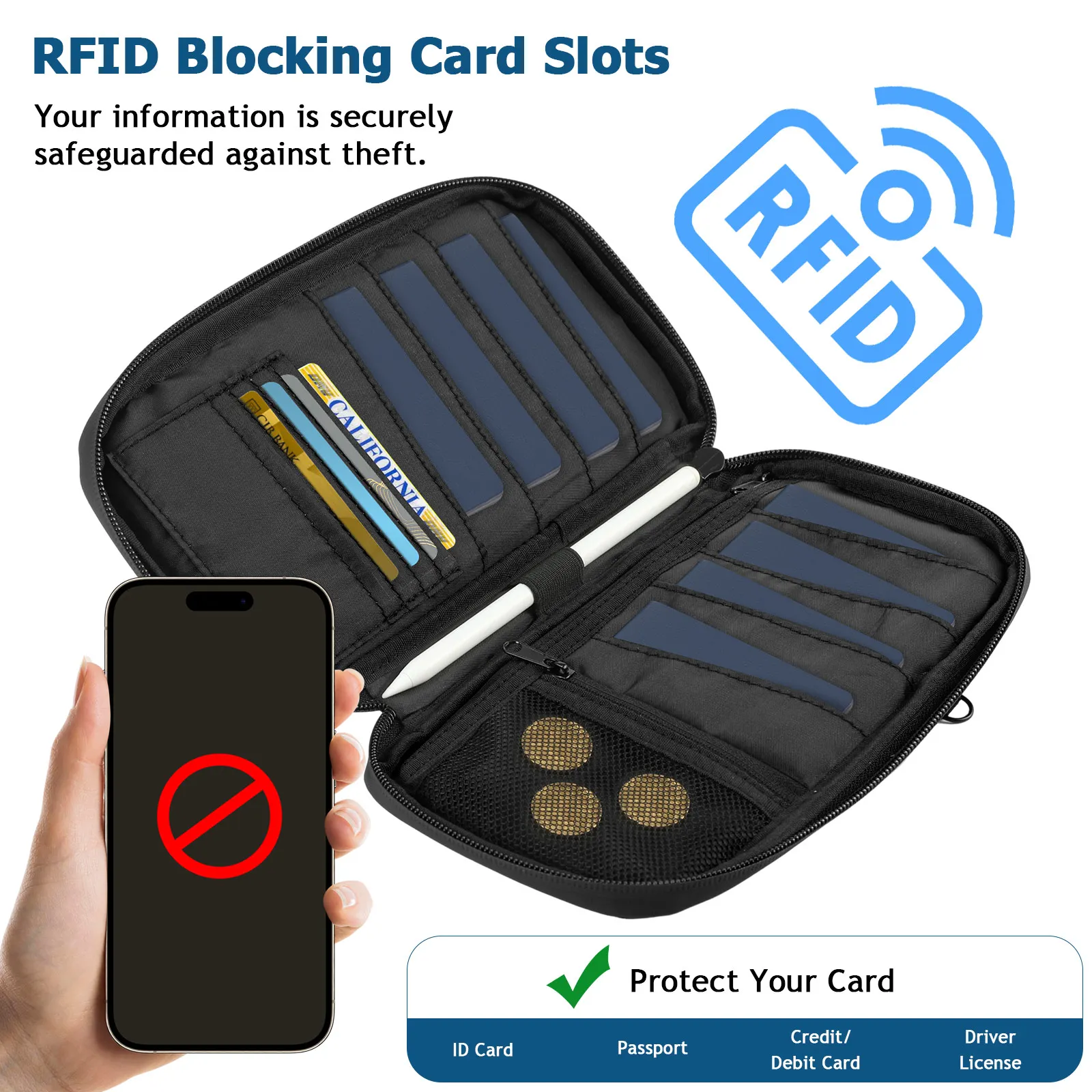 Thumbnail 3 - #78 Best Travel Document Wallets to Buy In 2026