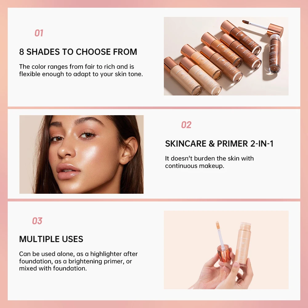 Lakerain Bronzer Gloss viso Liquido Effetto duraturo Idrata Lenisce Evidenziatore Impostazione permanente Liquido snellente