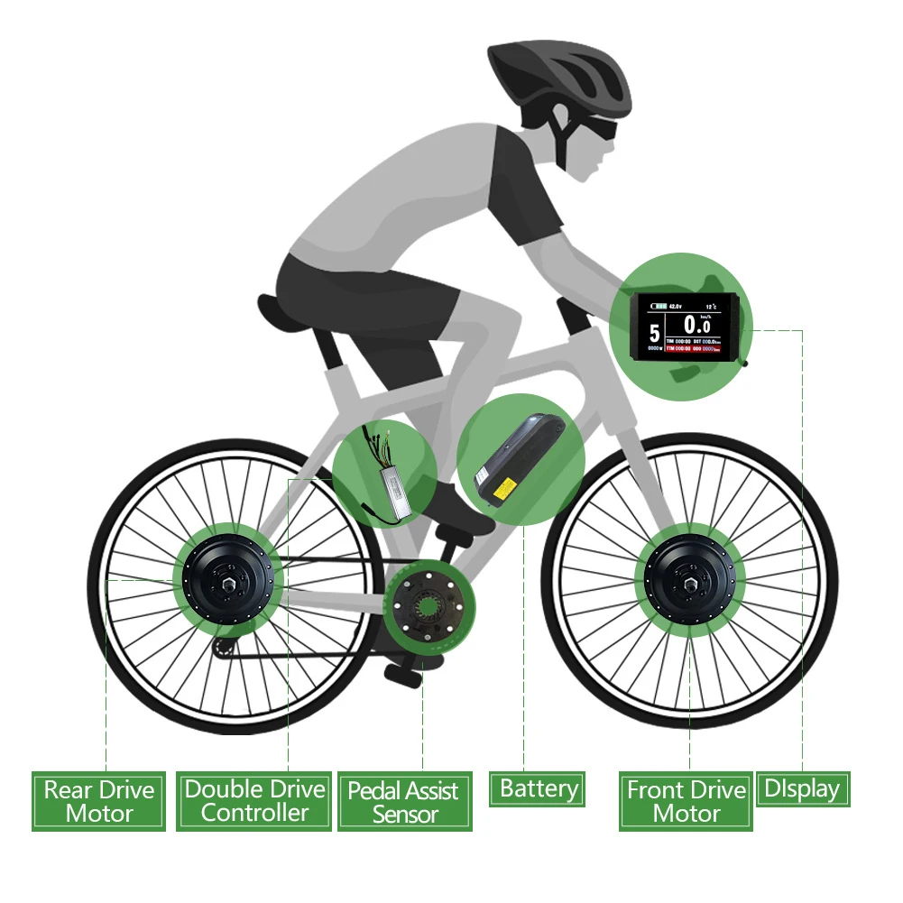 Dual-drive Controller Perfect your ride experience with Ebike KT Dual Drive Controller for 15A Lithium Battery Conversion