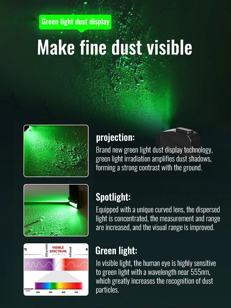 Laser Backlight For Vacuum Cleaner Dust Display LED Lamp Green Light Hoover Laser Light Universal Dusting Wireless Hoover Tools