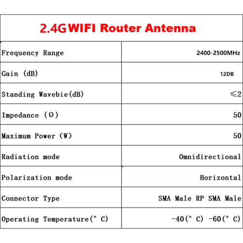 Imagen 2 del producto 1 unidad 2,4G 2400-2500 MHz 12DB SMA antena macho omnidireccional tarjeta de red de enrutamiento de alta ganancia antena Wifi antena de pared