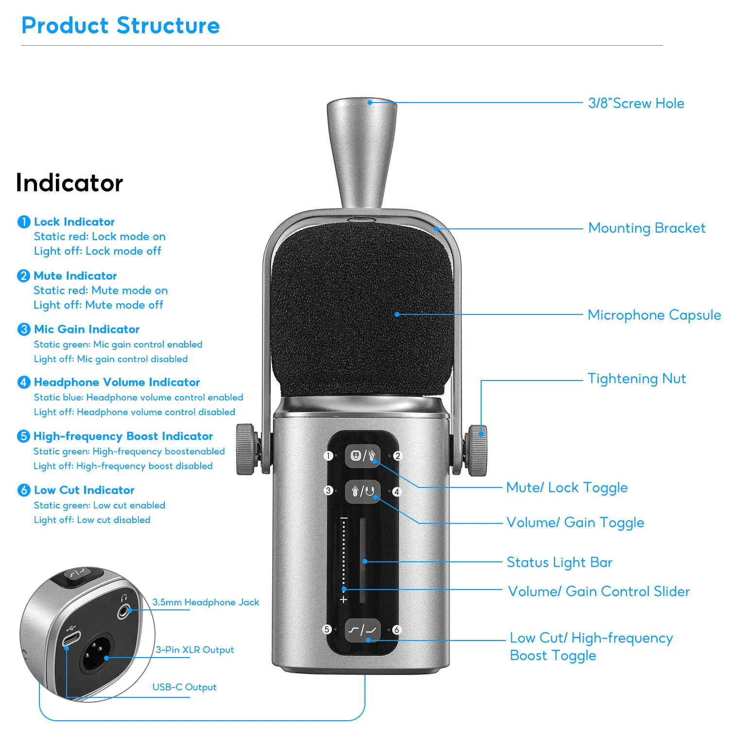 Saramonic SR-BV3 Cardioid Dynamic Microphone for iPhone Android PC Audio Mixer Gaming Broadcasting Podcasting Youtube Recording
