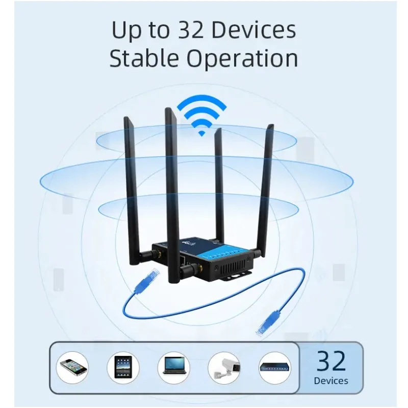 Imagem -04 - Roteador Wifi sem Fio com Lte e Antenas Externas 4g Cartão Sim Roteador Industrial com Porta Lan