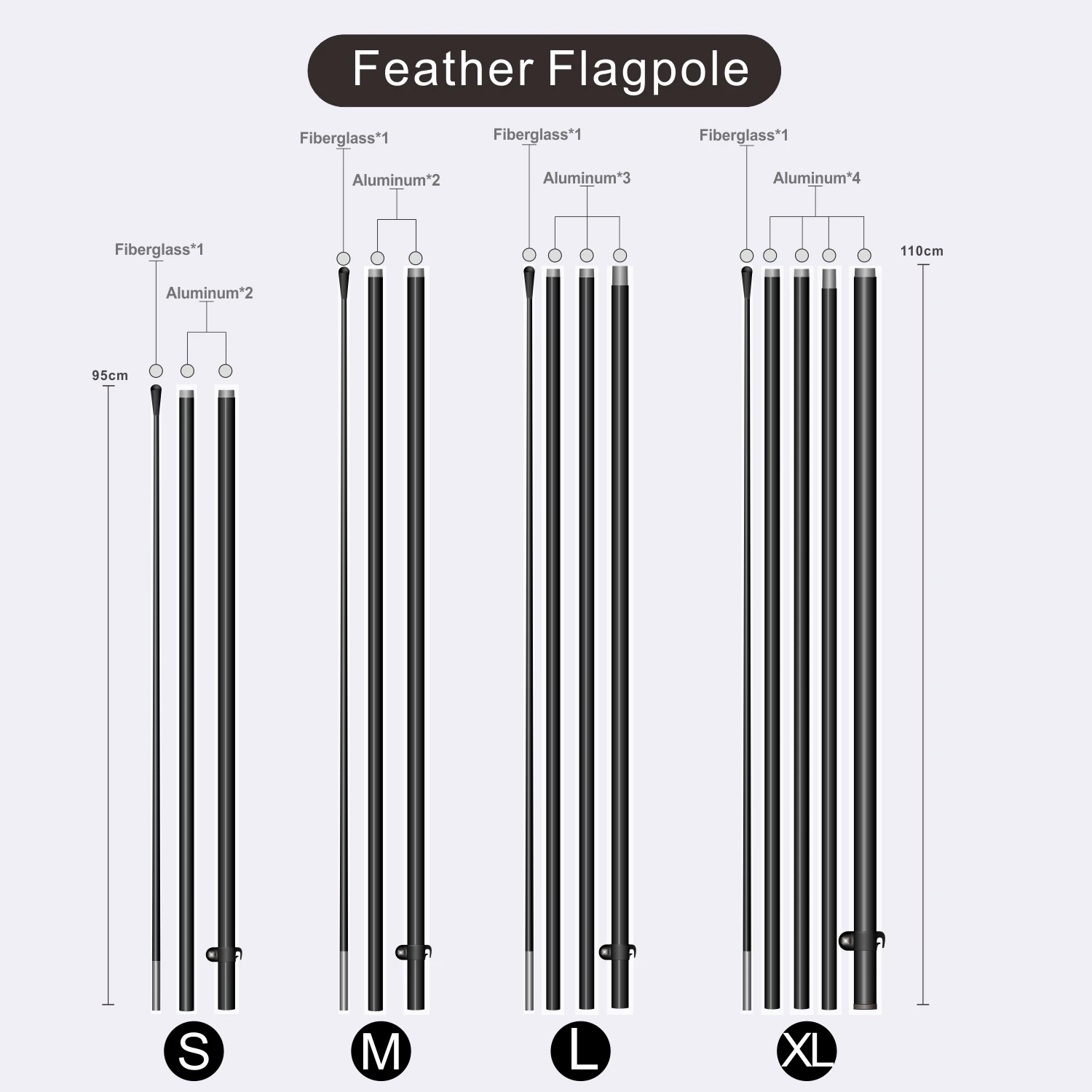 Beach Flag using Teardrop Feather Knife Blade Swoop Flagpole Full Size Pole Kit Mast Aluminum Fiberglass High Quality, Pole Only