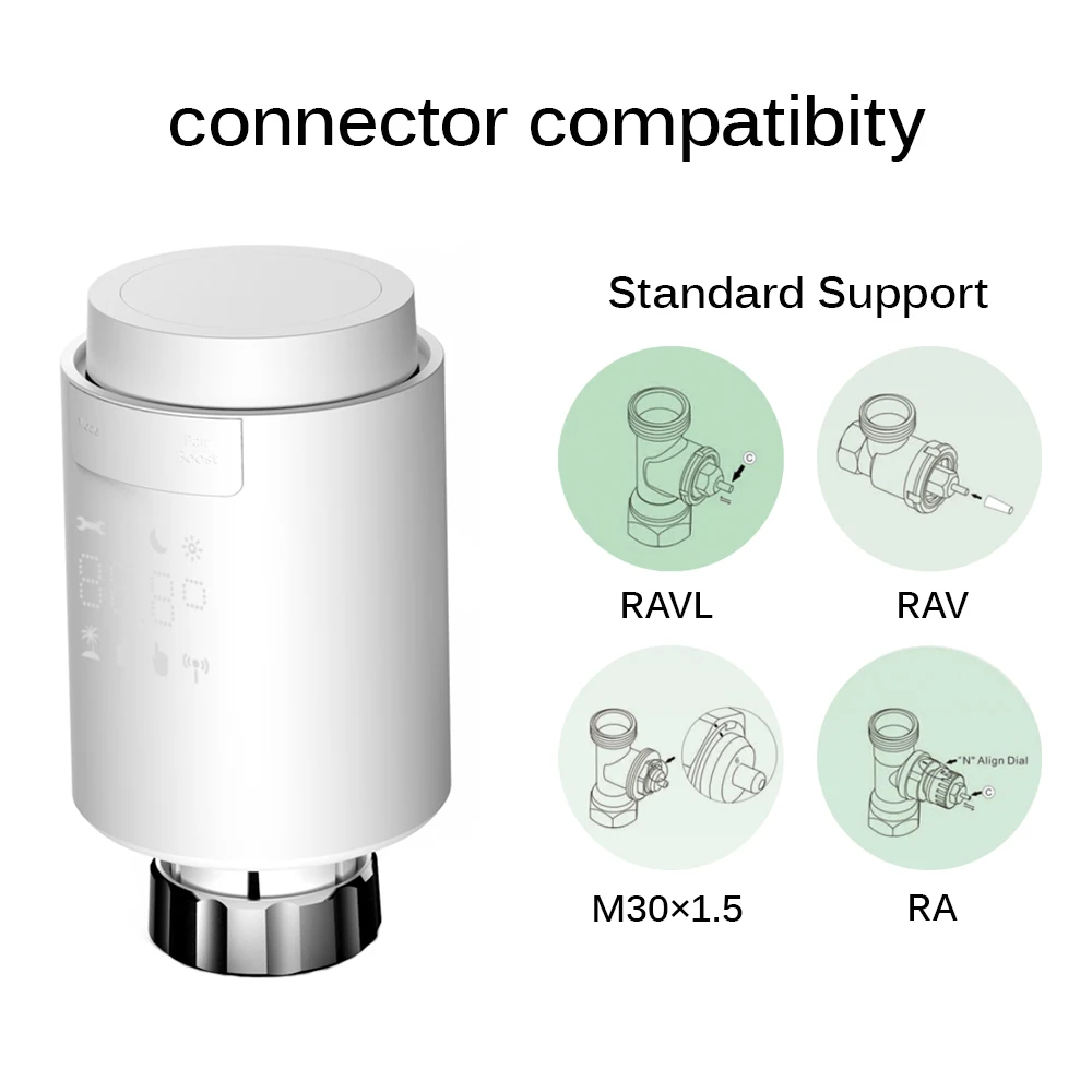 Tuya Smart ZigBee Radiator Actuator TRV Programmable Thermostatic Radiator Valve App Remote Support Alexa