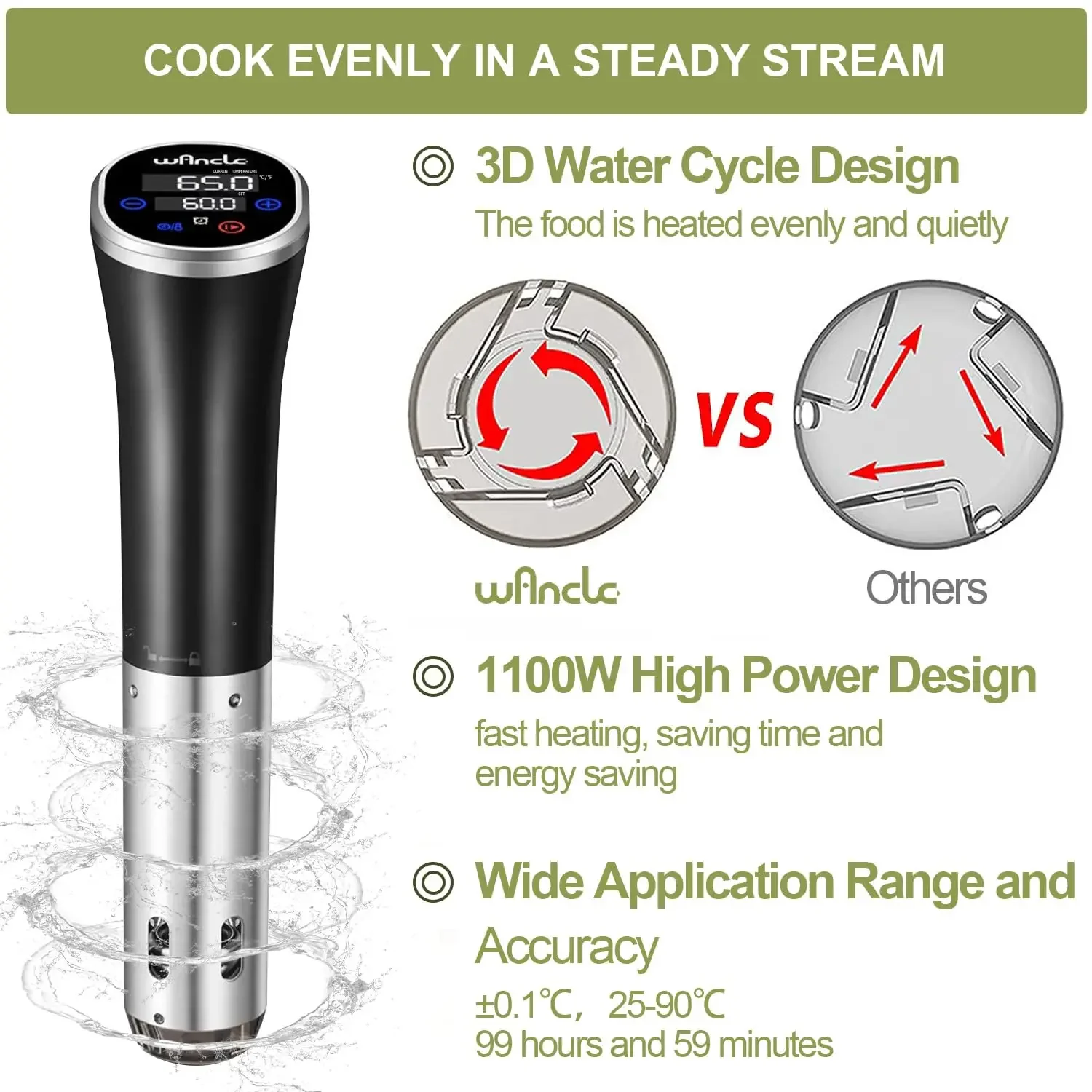 Cuiseur Sous Vide 1100W IPX7 à Immersion Thermique, Machine à Immersion Étanche avec Fonction de Réserve, à Usage Domestique