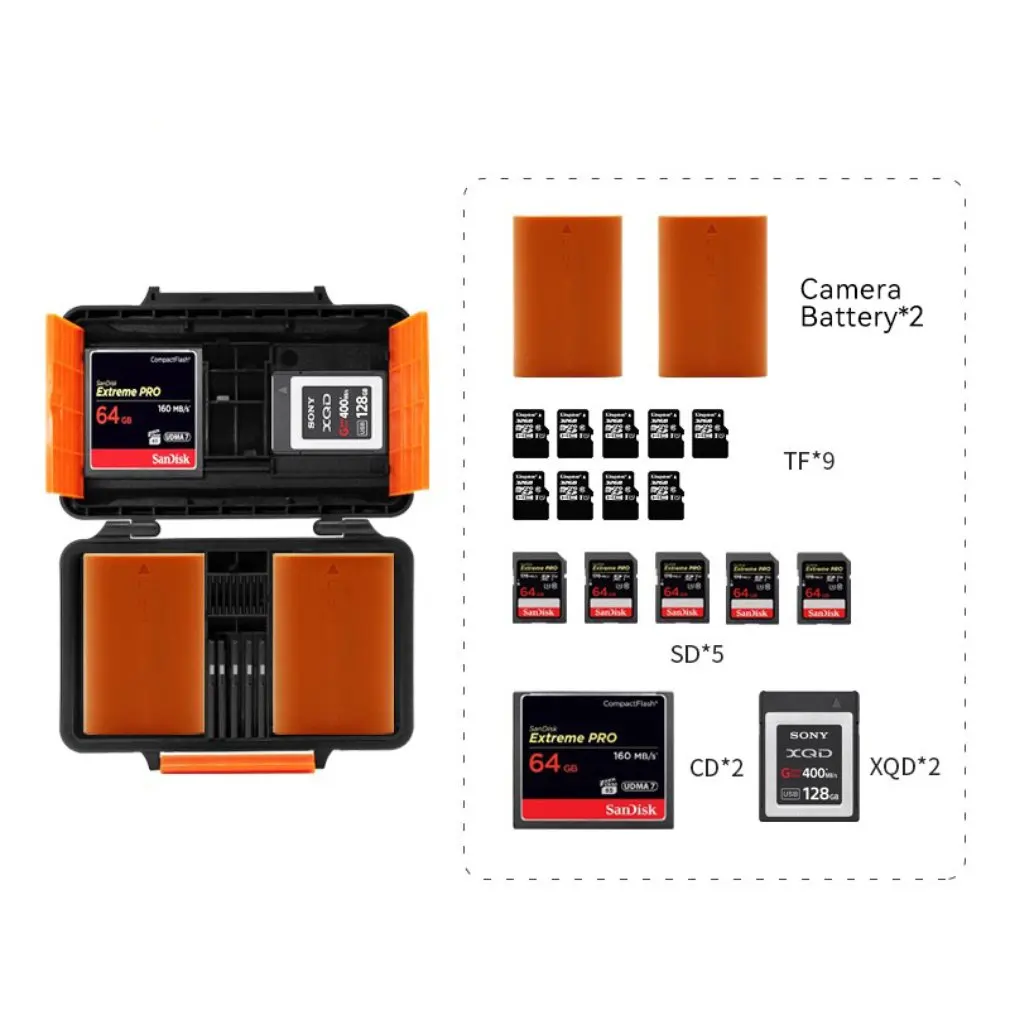 Флэш-накопитель для CF-карт